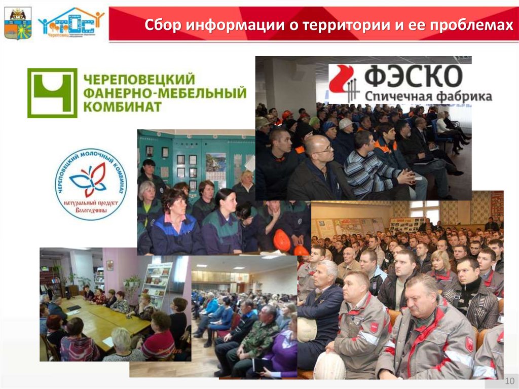 Сбор информации о территории и ее проблемах