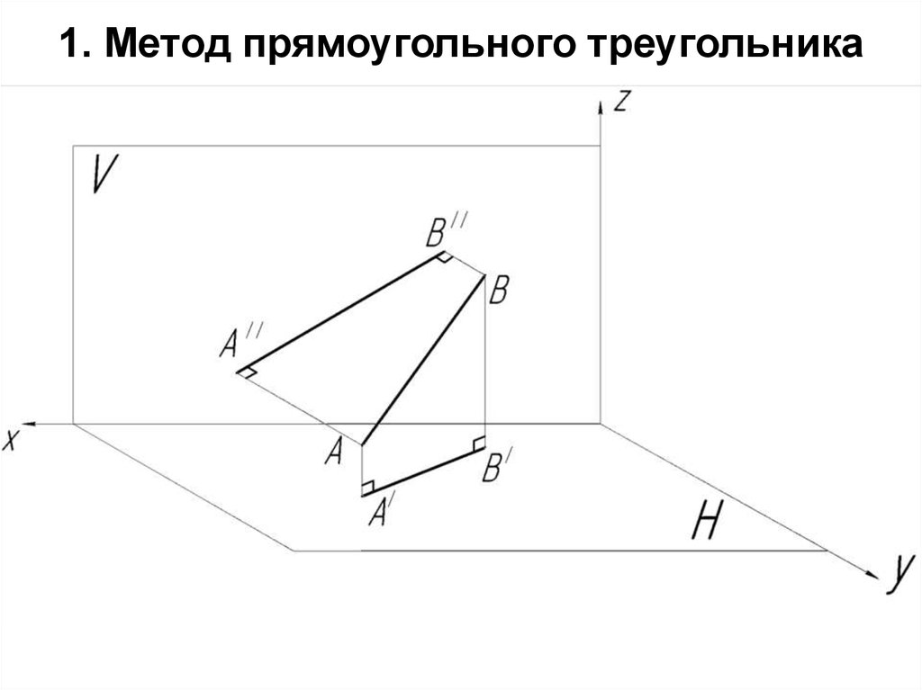 Способ прямоугольного треугольника. Метод прямоугольного треугольника Начертательная геометрия. Метод прямоугольного треугольника в проецировании. 