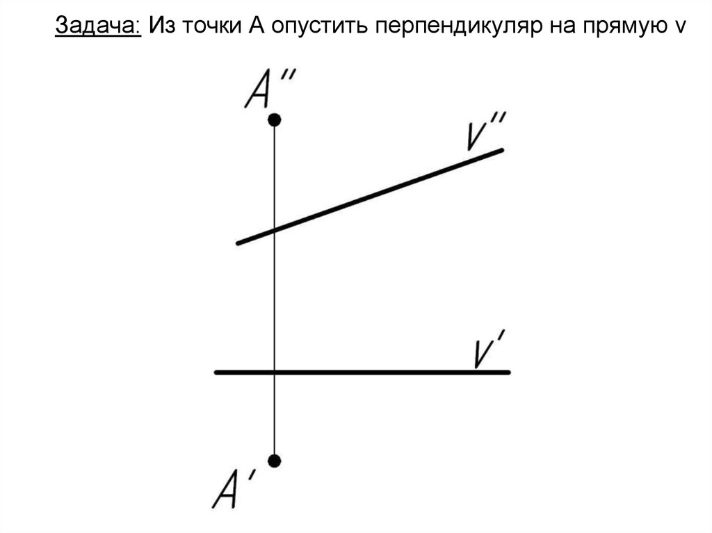 Длина перпендикуляра опущенного из точки на плоскость