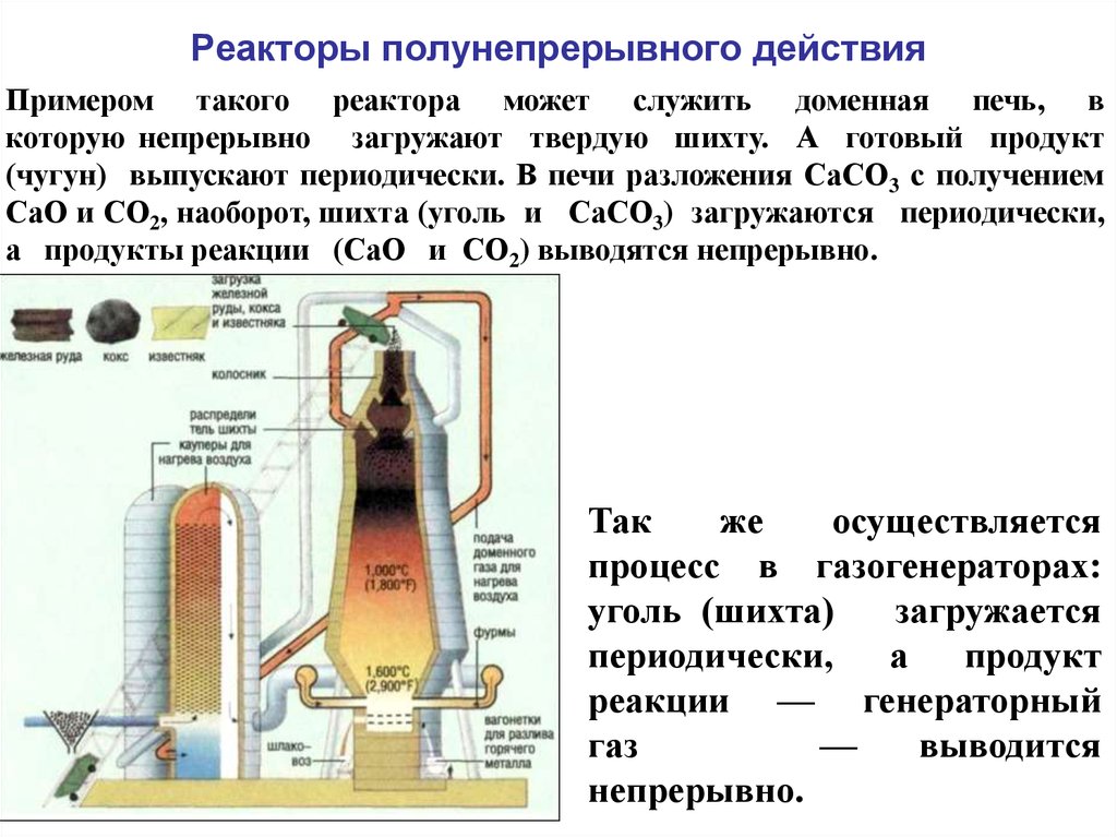 Какие процессы в реакторе. Реакторы периодического непрерывного и полунепрерывного действия. Химические реактора полунепрерывного действия. Схема реактора полупрерывного действия. Химические реакторы непрерывные процессы.