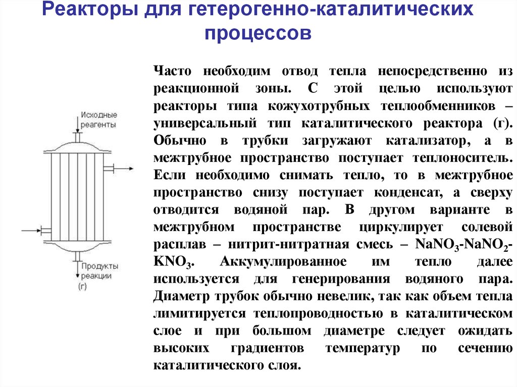 Какие процессы в реакторе. Реакторы гетерогенного катализа. Реакторы для проведения гетерогенно-каталитических процессов. Схема реактора для гетерогенных каталитических процессов. Реакторы для гомогенных и гетерогенных каталитических процессов.