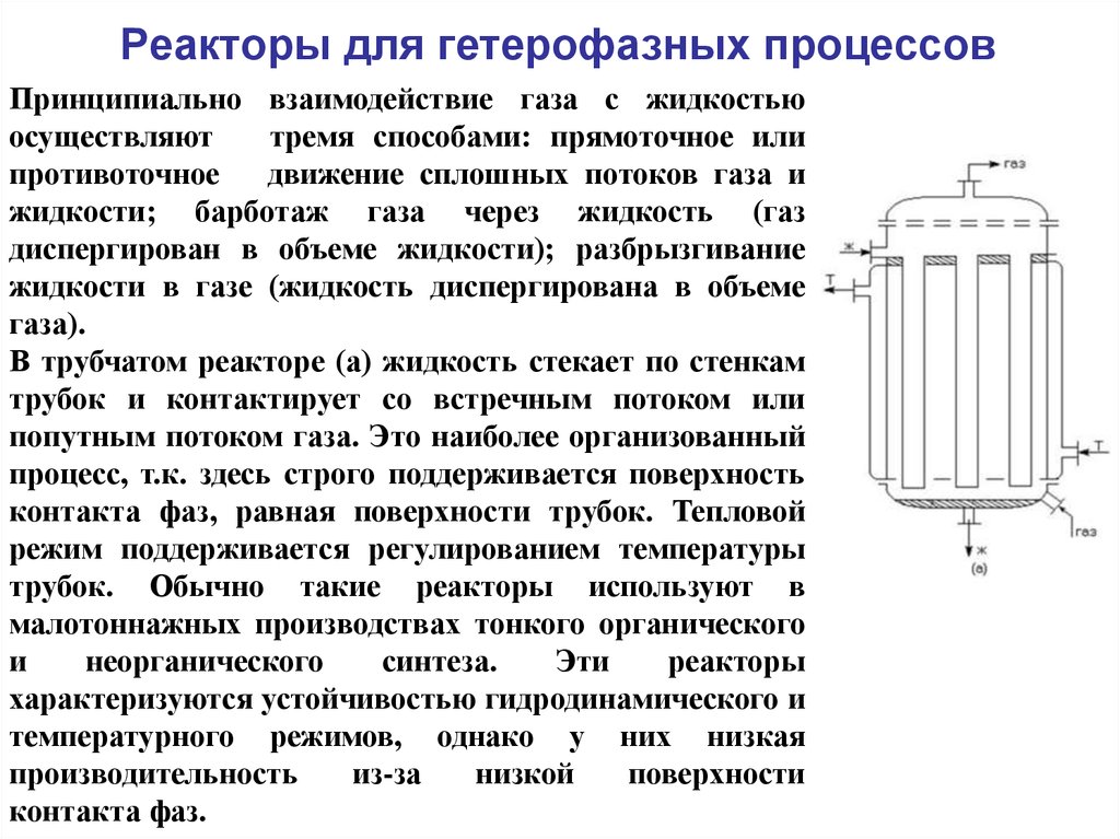 Объем реактора. Реакторы для гетерофазных процессов ГАЗ-ГАЗ. Реакторов для газожидкостных процессов. Процессы в химическом реакторе. Реакторы для систем«ГАЗ — жидкость».