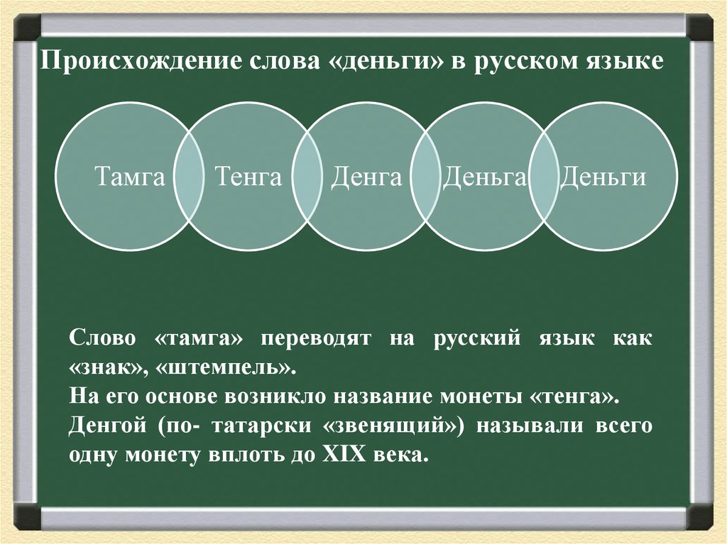 Происхождение 3 слов