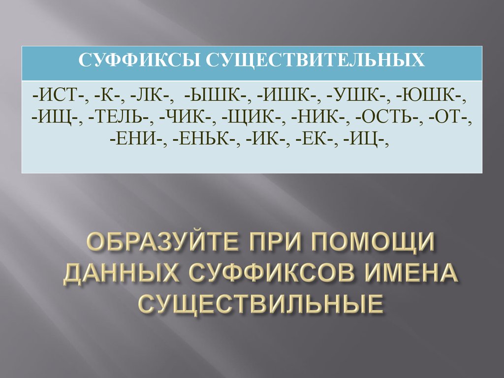 Слова с суффиксом ушк. Суффиксы ишк ышк ушк ЮШК. Правописание суффиксов ушк ЮШК. Правописание суффиксов ышк ушк ЮШК ишк. Суффиксы существительных ушк ЮШК ышк ишк.