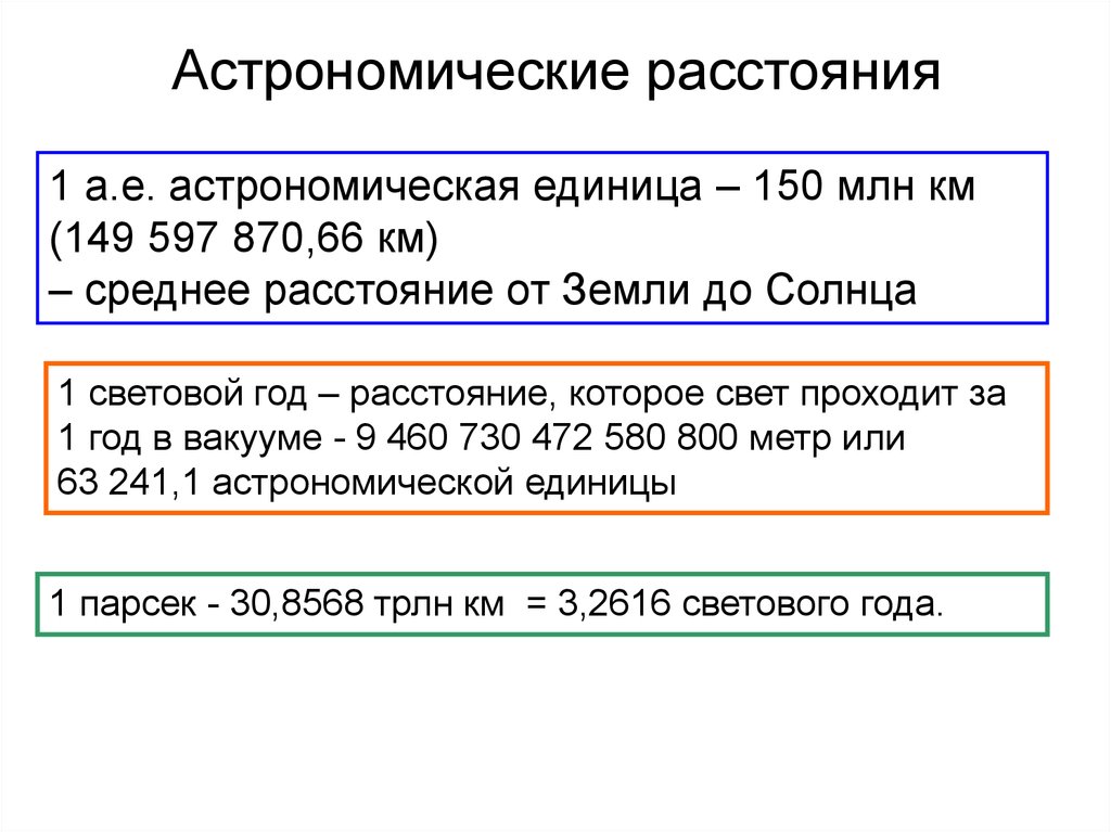 Световой год в астрономических единицах. Астрономическте едениц.. Единицы измерения расстояния в астрономии. Единицы измерения в астрономии таблица. Астрономическая единица.