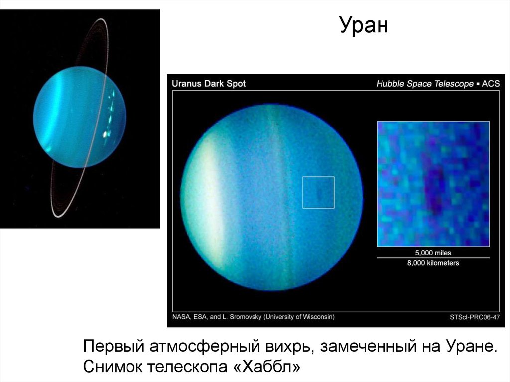 Миссии урана