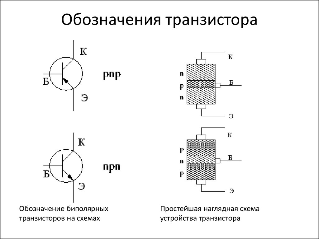 На рисунке 2 представлено схематическое изображение транзистора какой цифрой обозначен коллектор