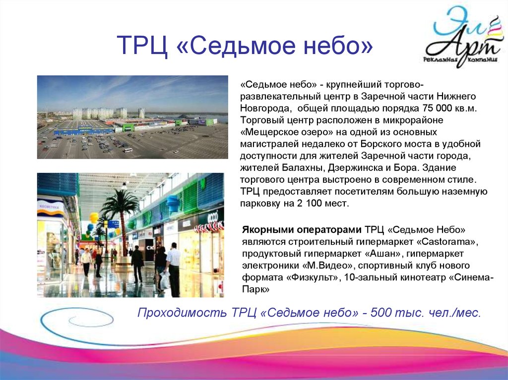 Презентация в трц