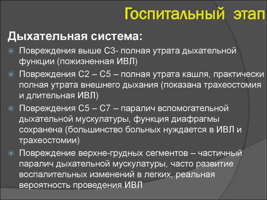 Система ранений. Госпитальный этап. Госпитальная система. Госпитальный профиль.