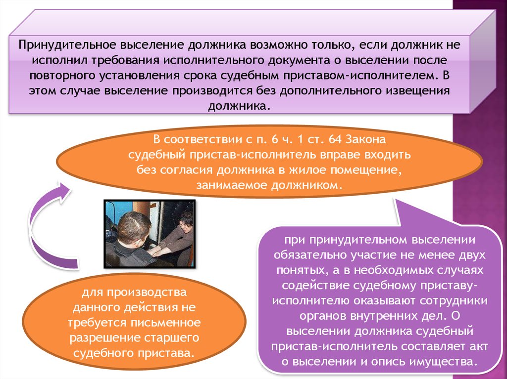 Принудительная высылка. Акт о выселении должника. Исполнительный документ о выселении. Дела по исполнительному производству о выселении должника.