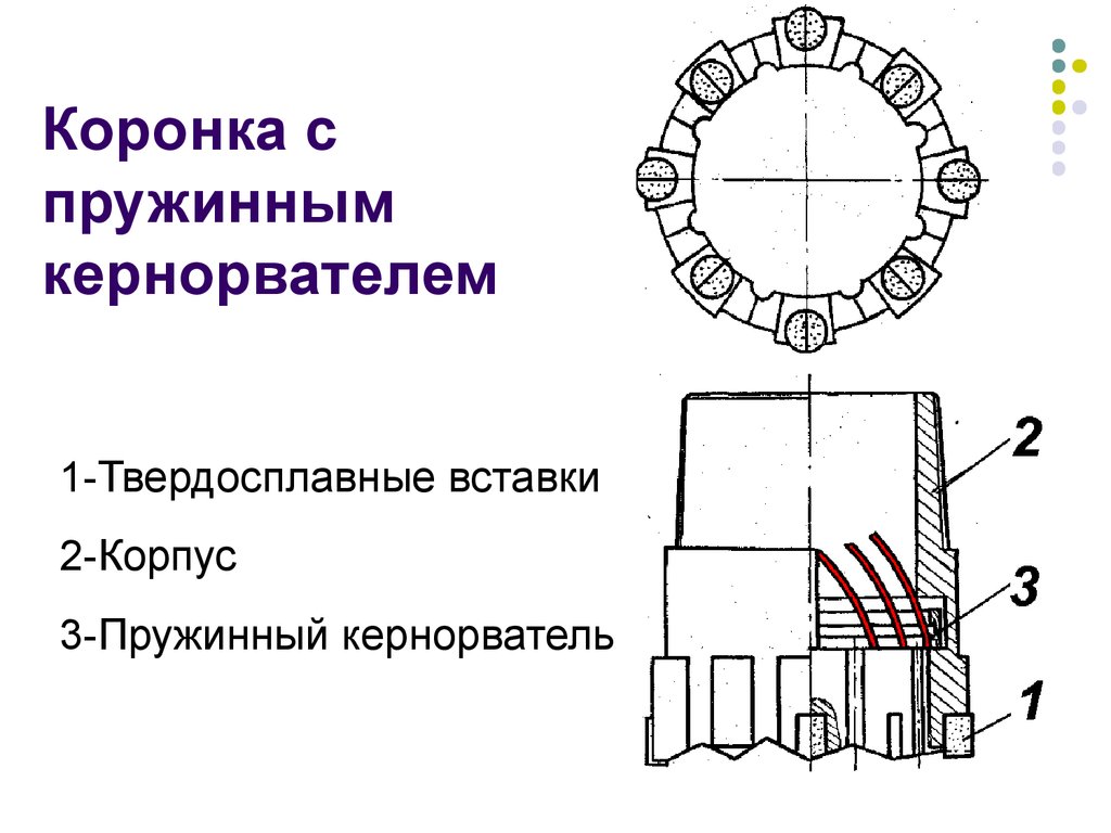 Пневмоударное бурение схема