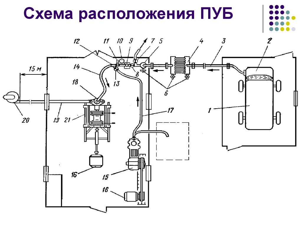 Пневмоударное бурение схема