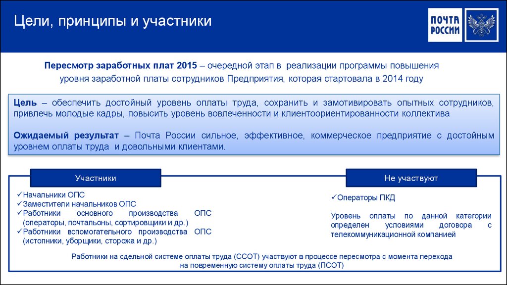 Учреждение почту. Цели почты России. Задачи почты России. Основная цель почты России. Цели оплаты труда.