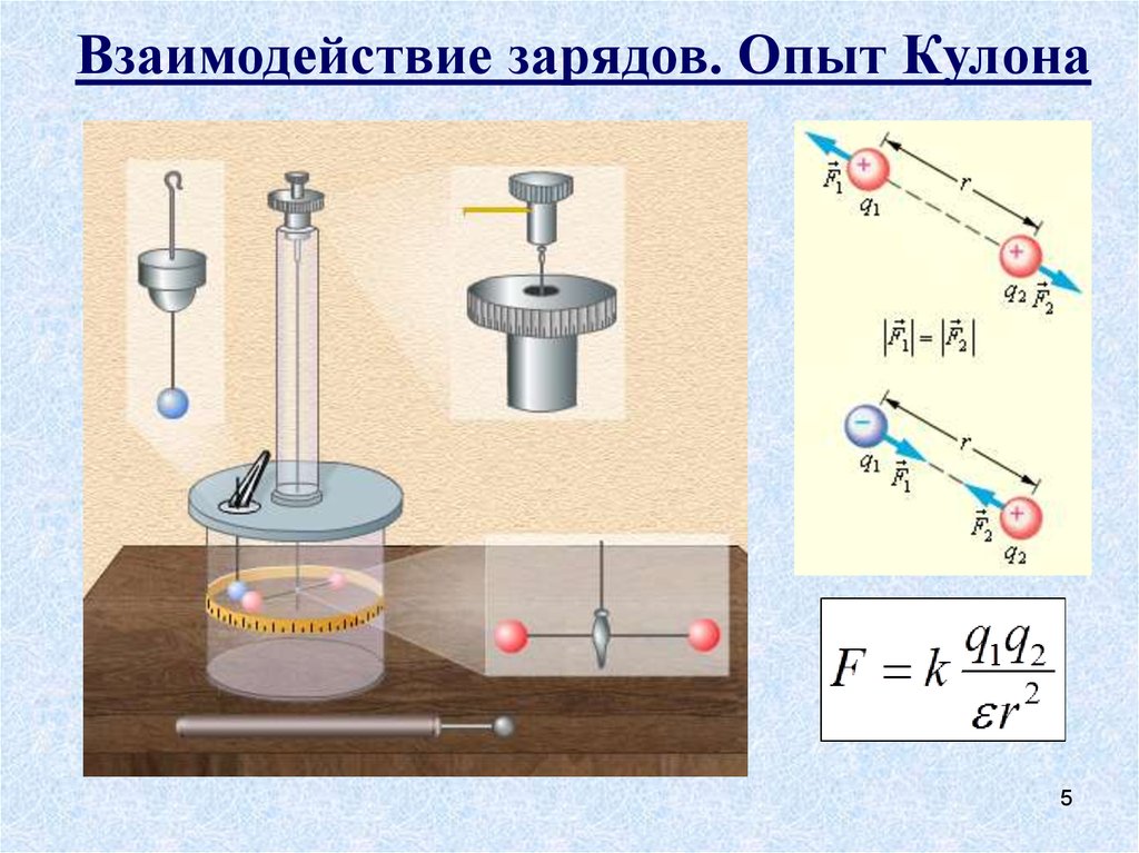 book технологии программирования курс на базе microsoft solutions framework лекция 8 методология microsoft solutions