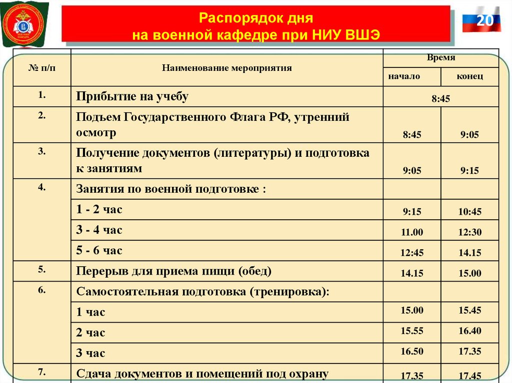 План праздничного дня в армии