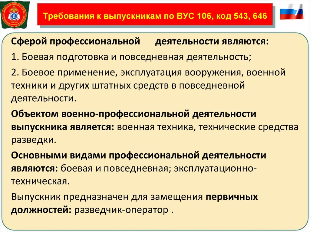 Военно учетные специальности презентация