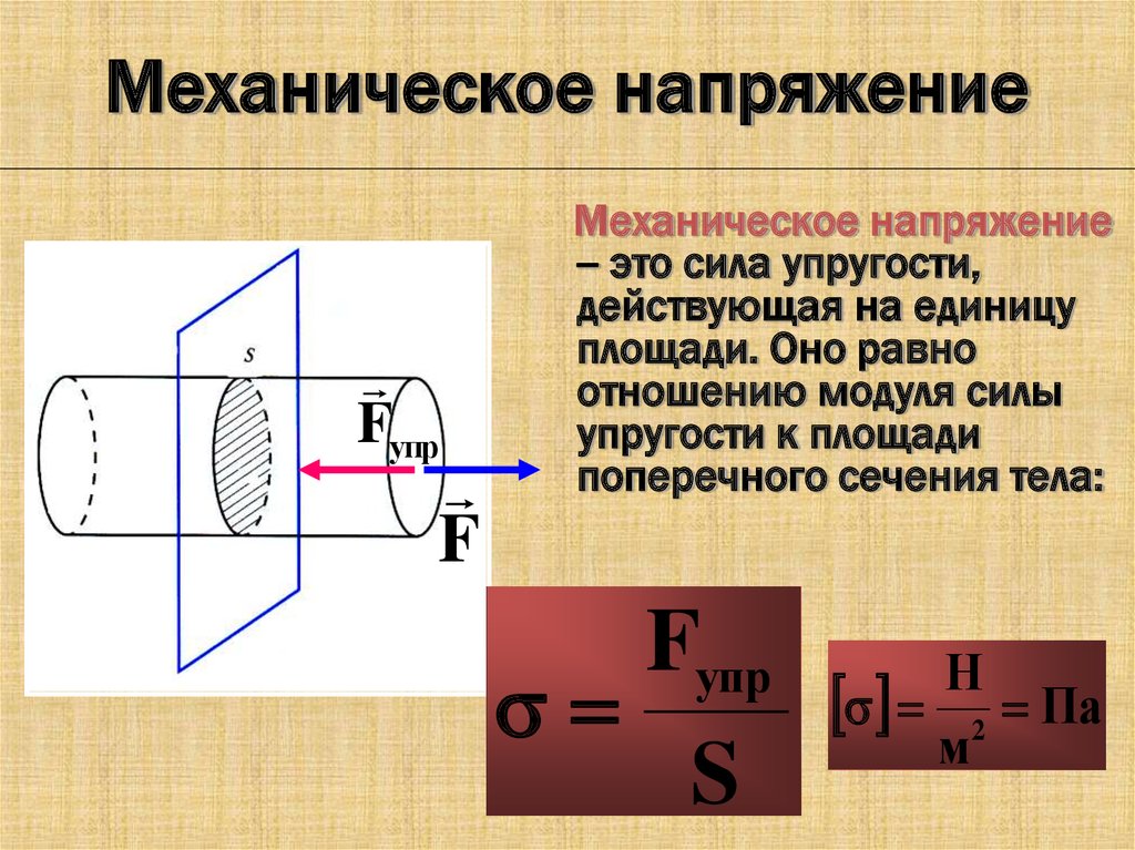 Механические напряжения деформация