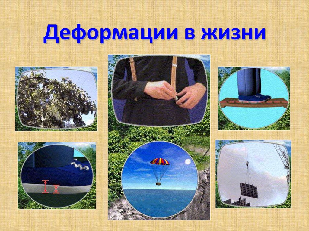 Упругая деформация