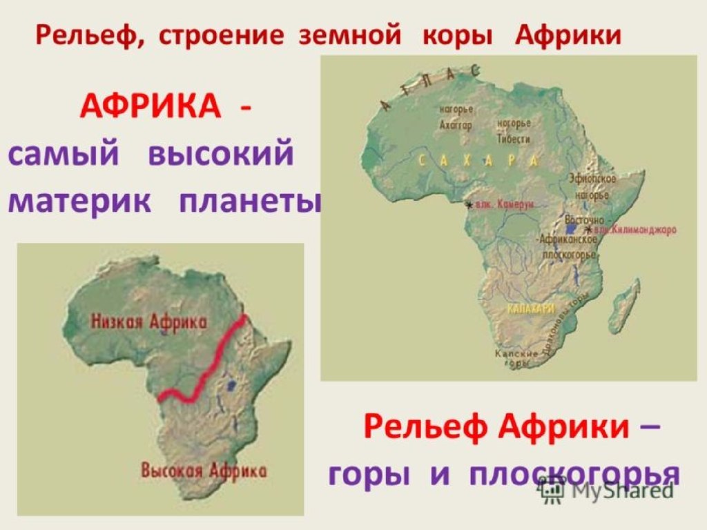 Назовите особенности африки. Особенности рельефа Африки на карте. Крупные формы рельефа Африки на карте. Рельеф Африки 7 класс география. Рельеф материка Африка 7 класс.