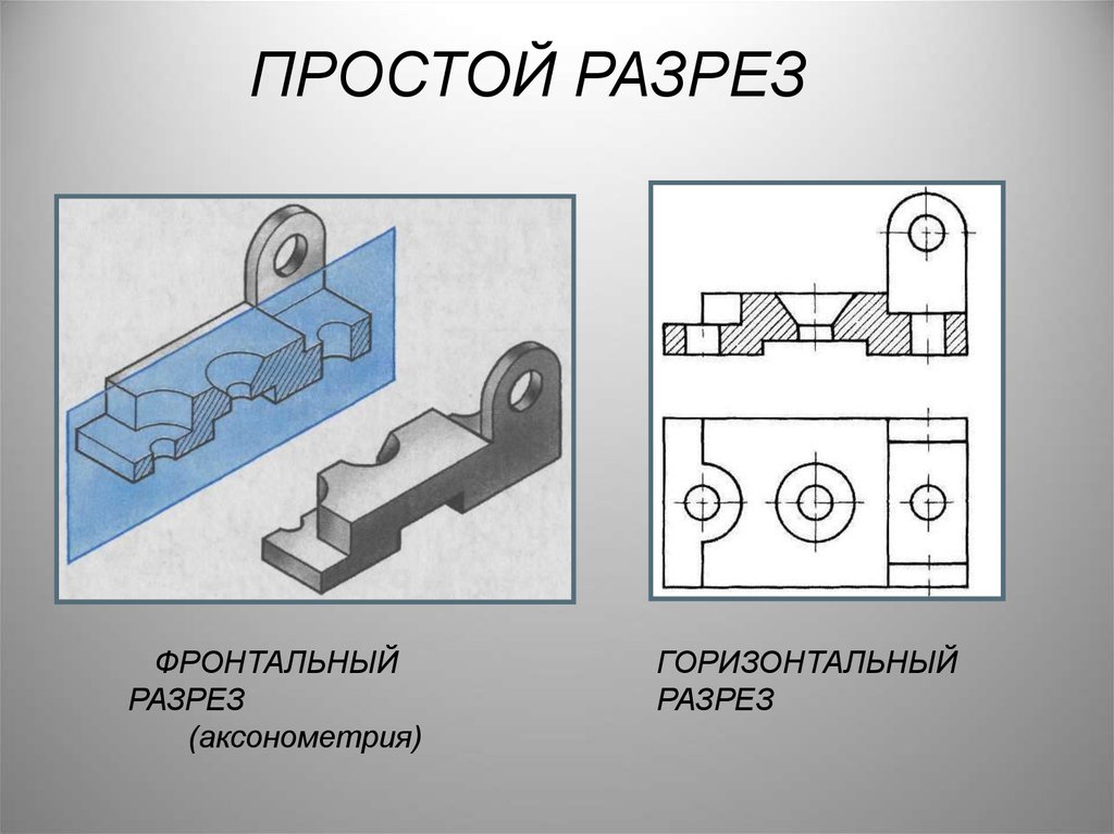 Простой разрез. Простой фронтальный разрез. Фронтальный и горизонтальный разрезы. Аксонометрия горизонтальный разрез.