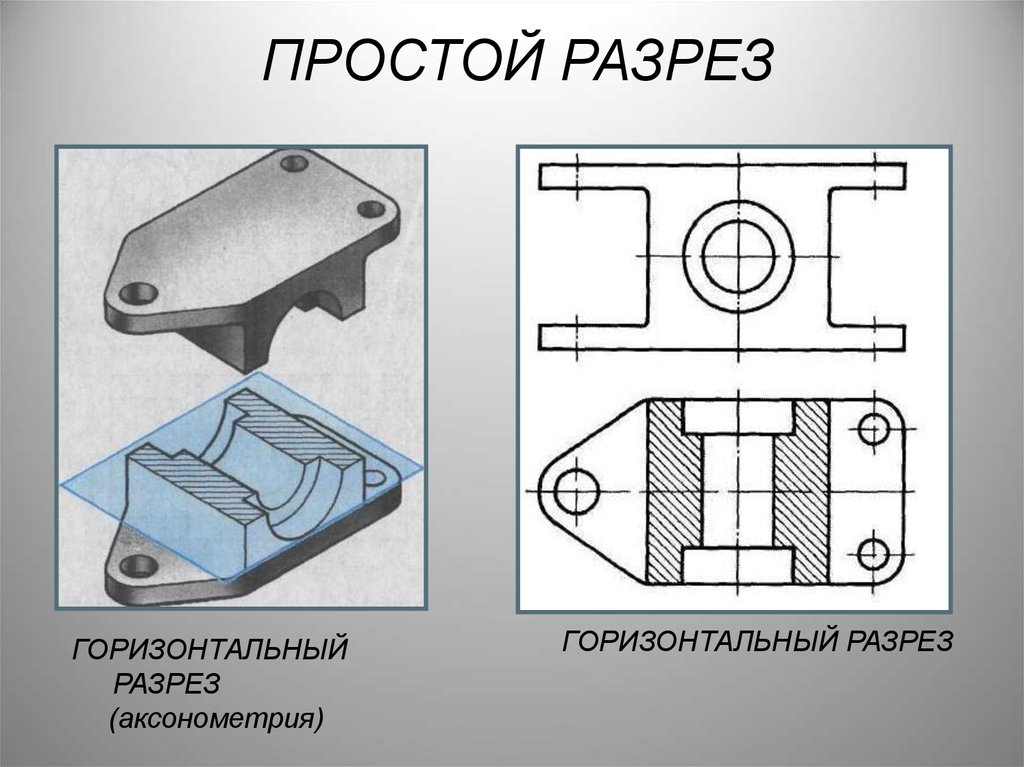 Секущая плоскость на чертеже