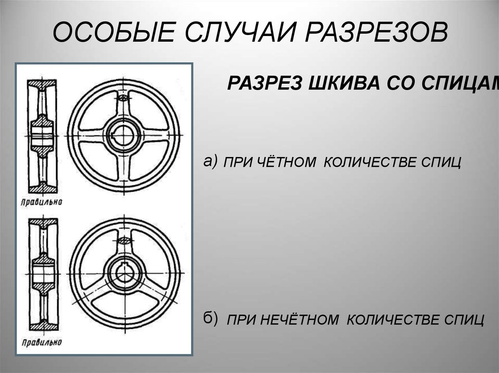 Шкив со спицами чертеж