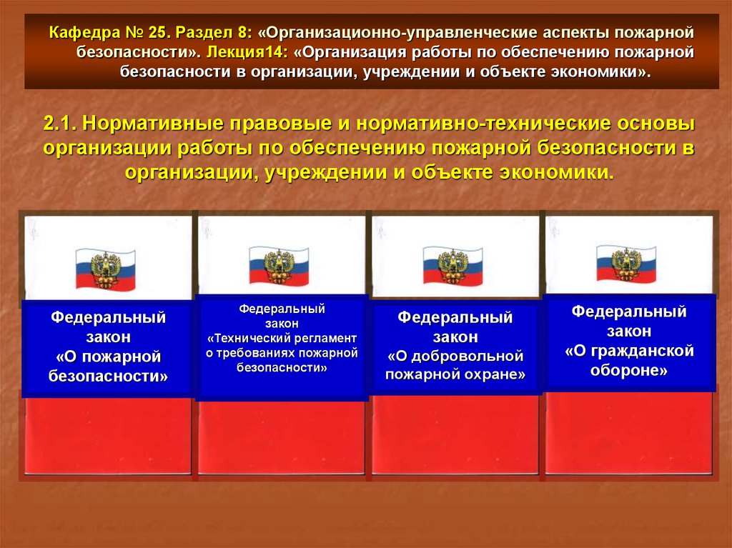 Закон основы обеспечения пожарной безопасности