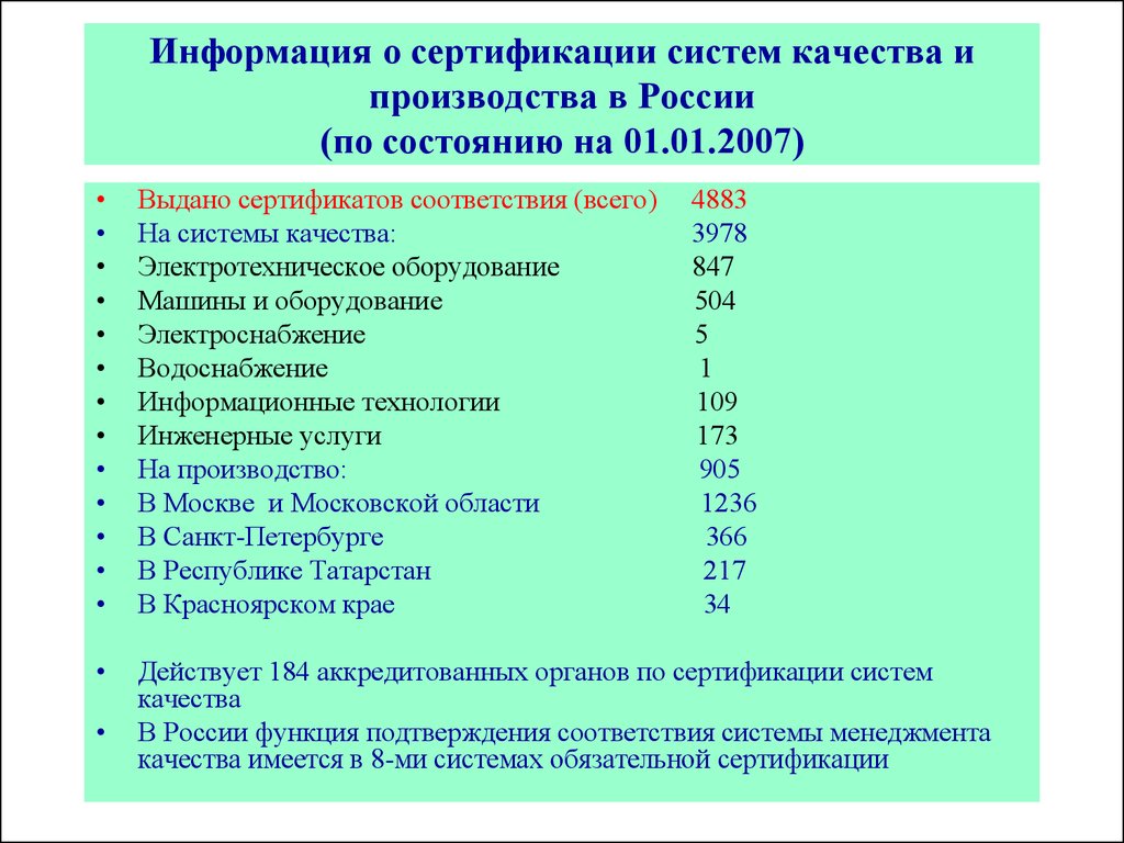 Информация о производстве рф