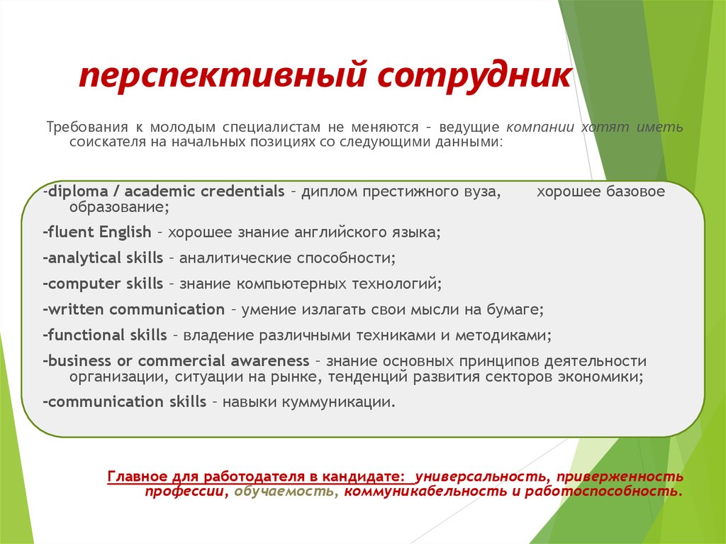 Наиболее перспективное. Требования к молодому специалисту. Перспективный сотрудник. Перспективы Соврудника?. Требования к молодым специалистам.