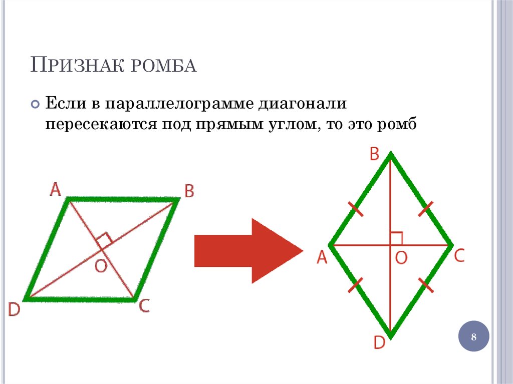 Прямые пересекающиеся под прямым углом. Диагонали пересекаются под прямым углом. Есил диоганали пересекаются под прчмым углом. Диагонали ромба пересекаются под прямым углом. Если диагонали пересекаются под прямым углом то.