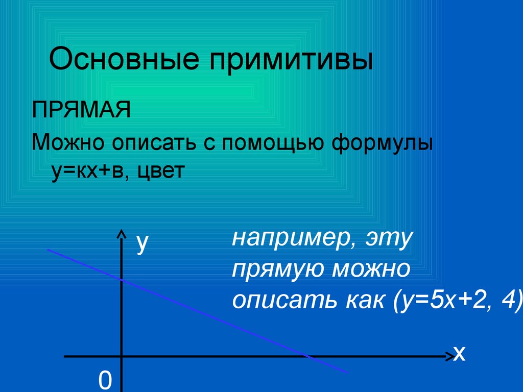 Основное достоинство векторного изображения основное достоинство векторного изображения