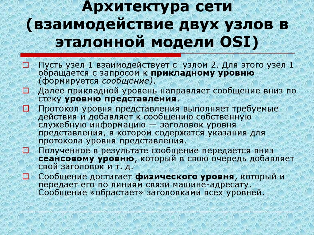 Взаимодействие сетей. Архитектура сети (взаимодействие двух узлов). Взаимодействие двух узлов.