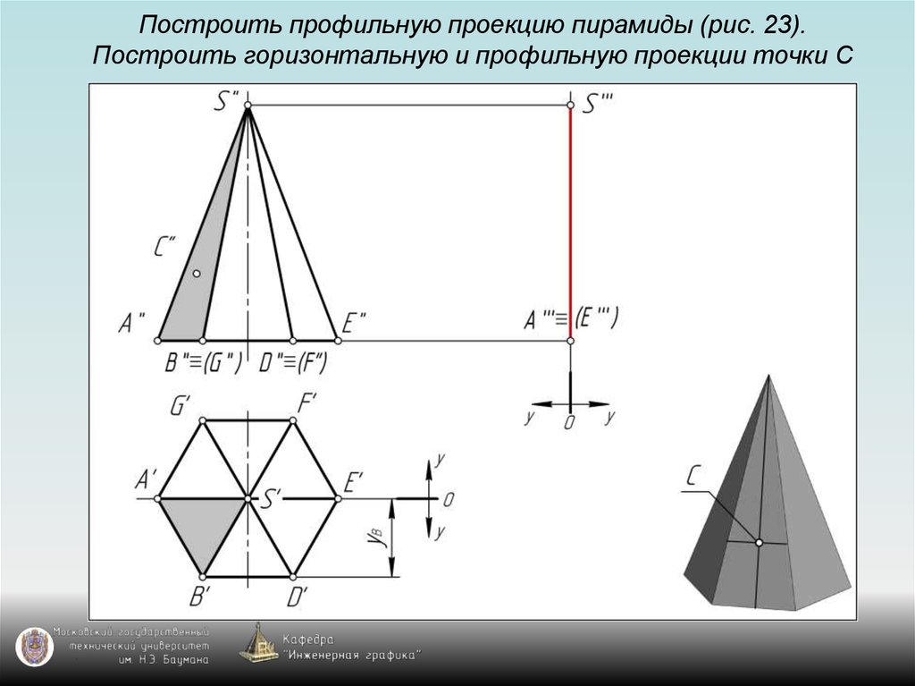 Шестиугольная пирамида чертеж