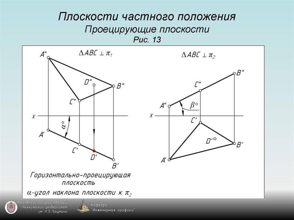 Горизонтальная плоскость уровня задана на чертеже