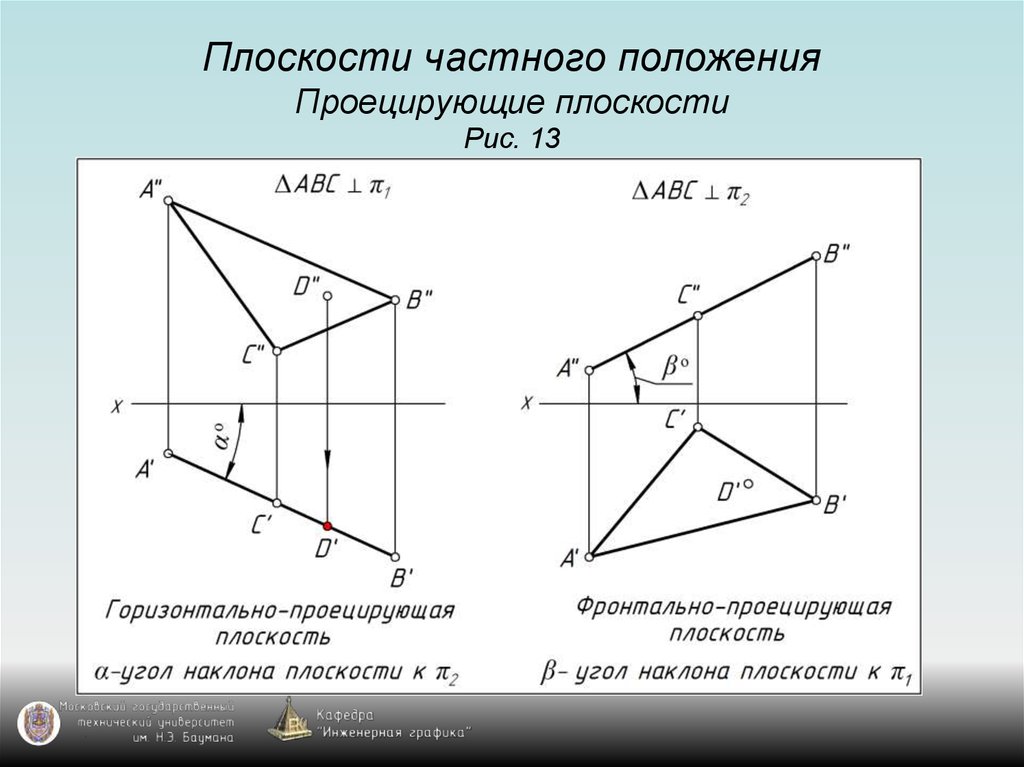 Количество плоскостей. Проецирующие плоскости Начертательная геометрия. Плоскости частного положения Начертательная геометрия. Проецирование плоскости общего положения. Проецирующее положение Начертательная геометрия.