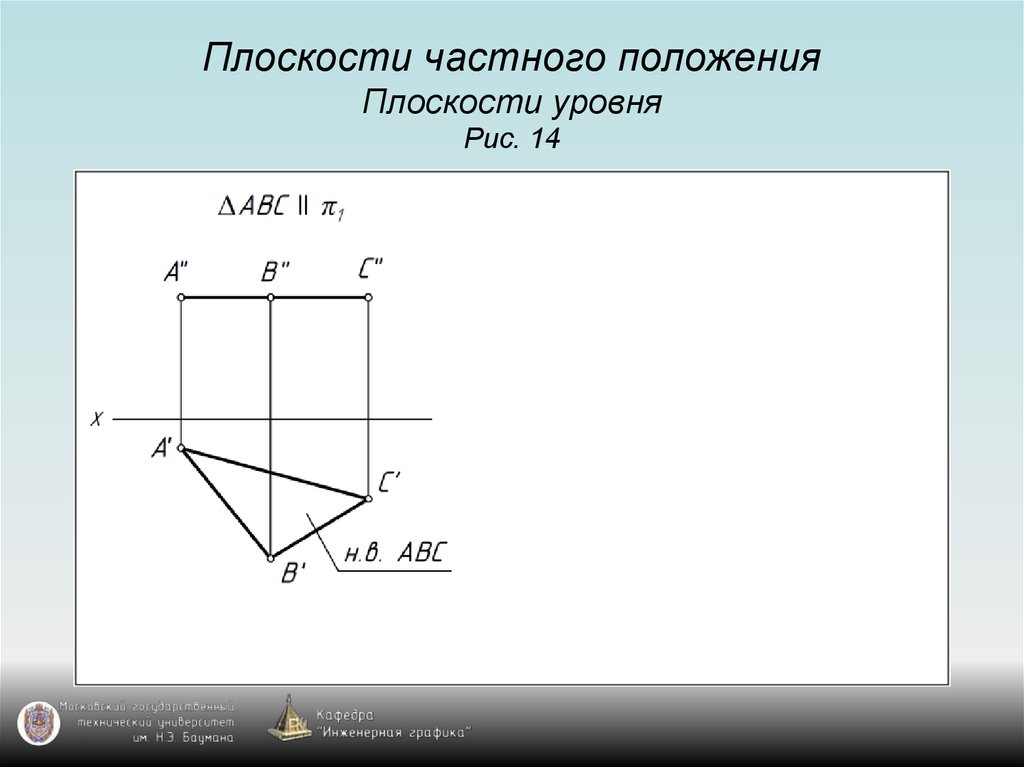 Размеры плоскости. Плоскости частного положения. Горизонтальная плоскость уровня. Плоскости частного положения плоскости уровня. Плоскости частного положения на эпюре.