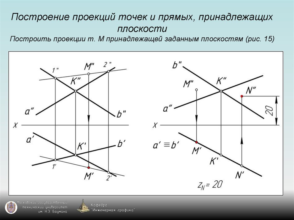 Принадлежит ли прямой. Построить недостающие проекции точек принадлежащих плоскости АБС. Построить недостающие проекции точек принадлежащих плоскости. Проекции точек и прямых, принадлежащих плоскости. Точка принадлежит плоскости заданной пересекающимися прямыми.