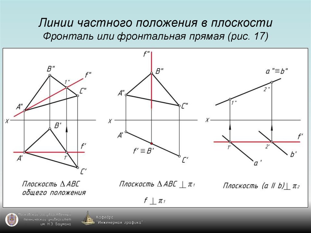 На чертеже приведена плоскость общего положения