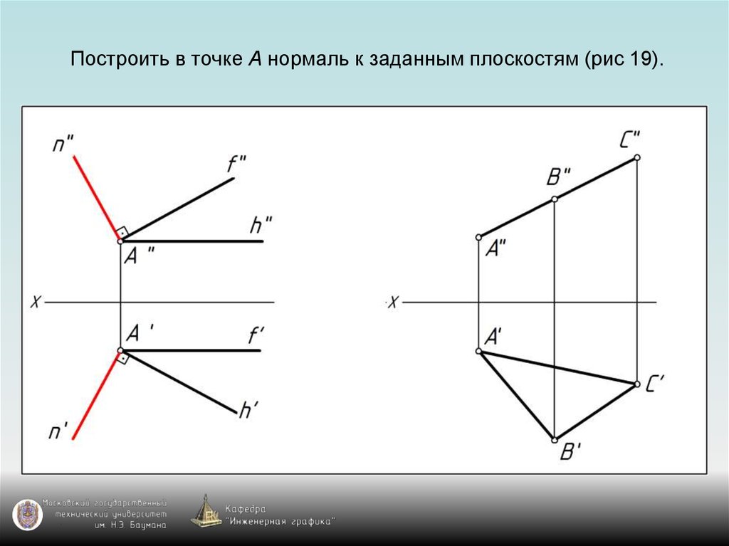 Заданная точка плоскости. Плоскость задана прямой и точкой. Нормаль к плоскости. Построение нормали к плоскости.