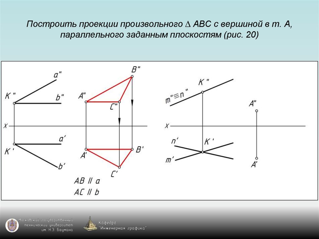 Построить проекции произвольного ∆ АВС с вершиной в т. А, параллельного заданным плоскостям (рис. 20)