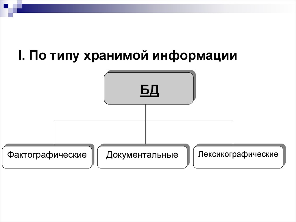 Тип хранения логических данных. Типы хранимой информации. Виды баз. Классификация баз данных по типу хранимой информации. Тип хранимых данных это.