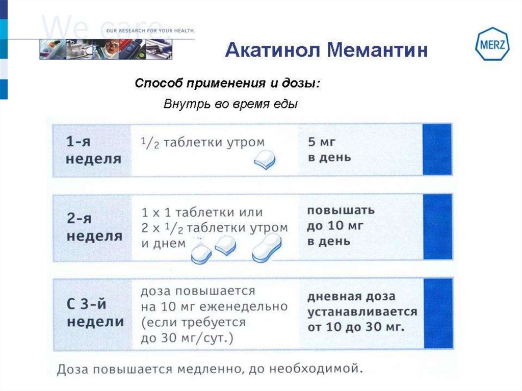 Акатинол мемантин схема приема