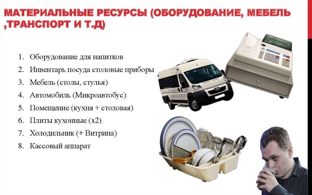Материальные ресурсы (оборудование, мебель ,транспорт и т.д)