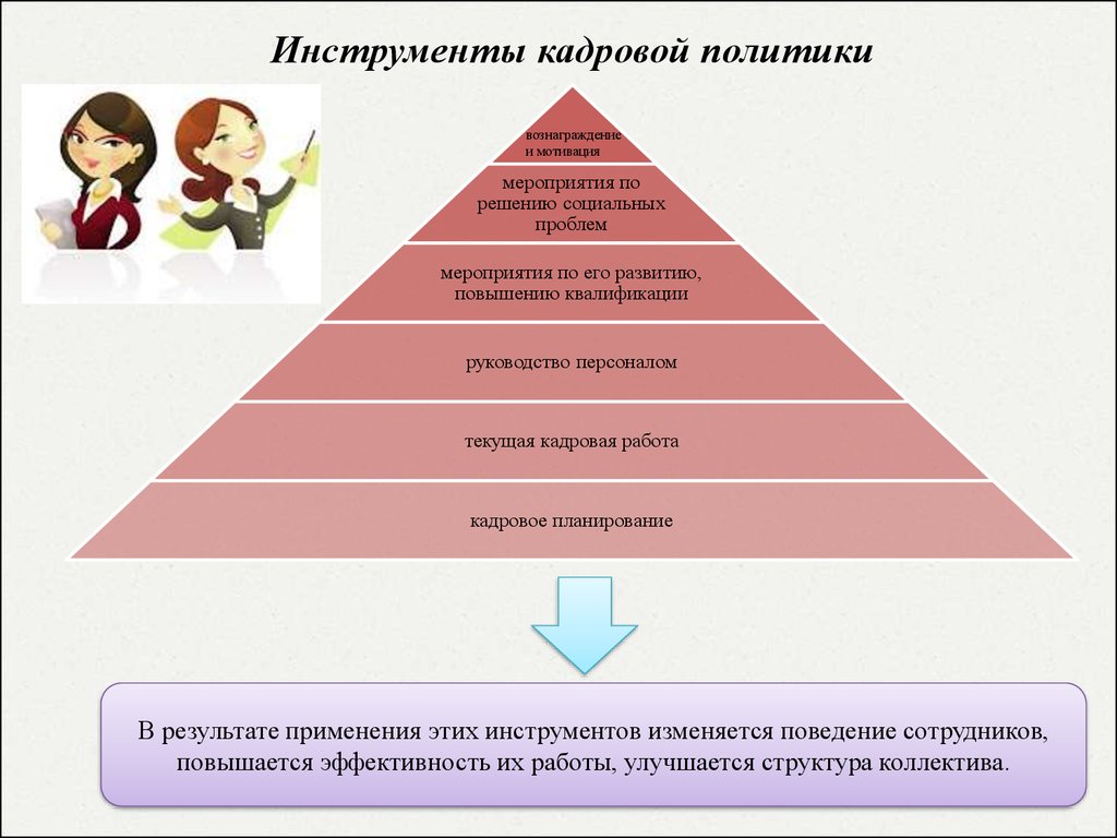 Кадровая реализация. Инструменты кадровой политики. Кадровая политика предприятия. Мероприятия кадровой политики. Инструменты реализации кадровой политики.