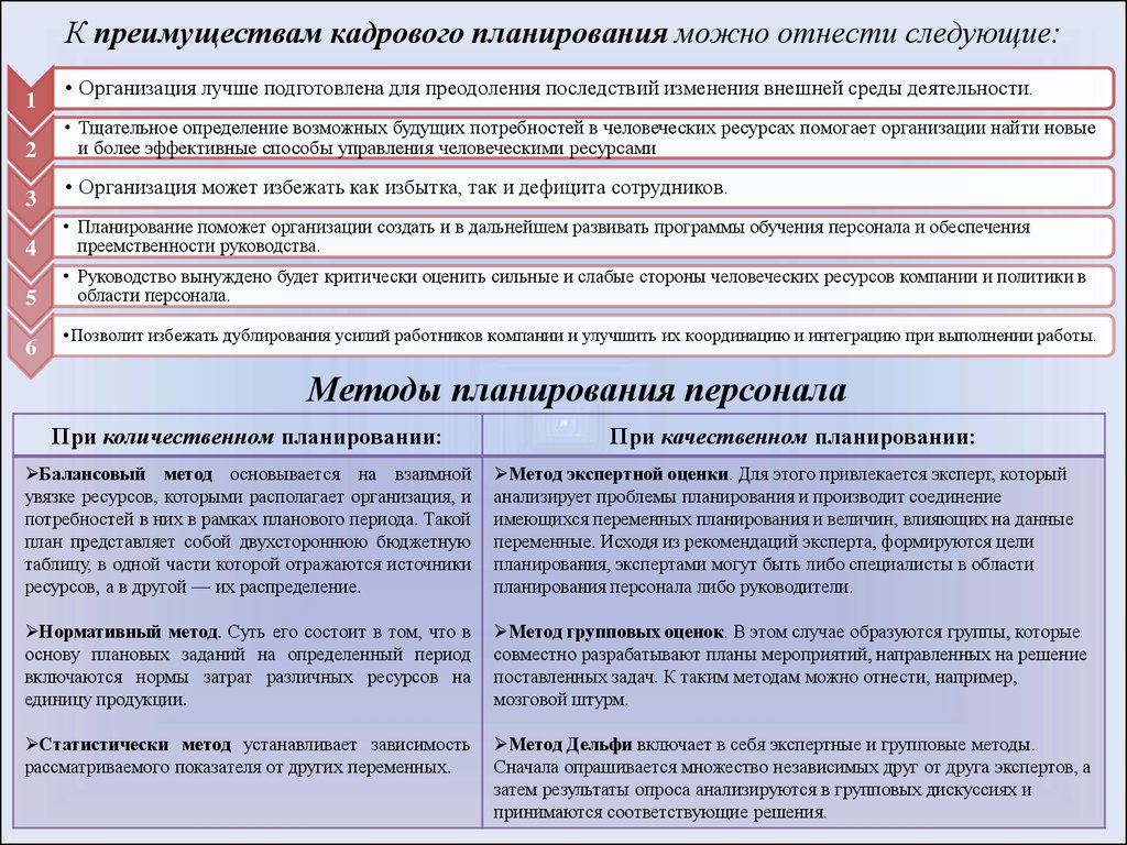 Кадровая политика и её планирование на предприятии - презентация онлайн