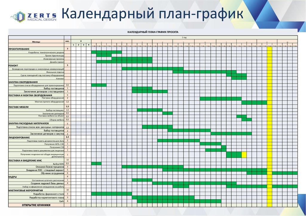 Календарный план программы