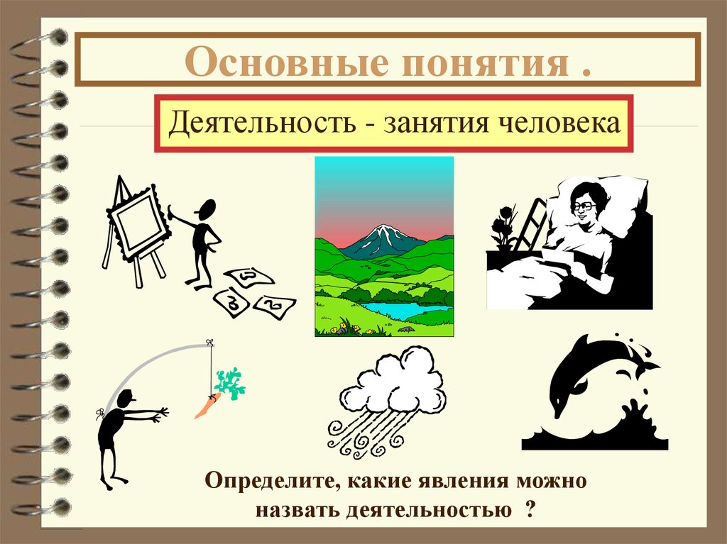 Активность и деятельность. Деятельность это. Сущность человеческой деятельности. Понятие человеческая деятельность. Сущностью человеческой деятельности является:.