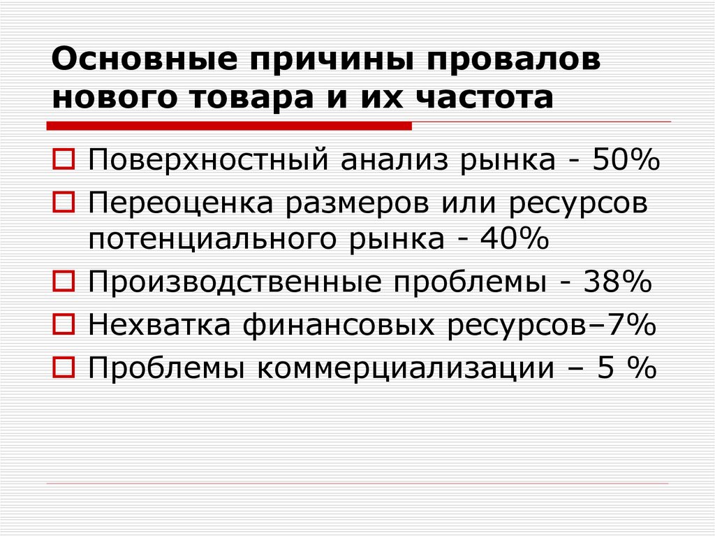 Почему провалы в памяти. Причины провала новой продукции. Причины провала новых продуктов.. Причины неуспеха нового товара. Презентация причины провала новой продукции.