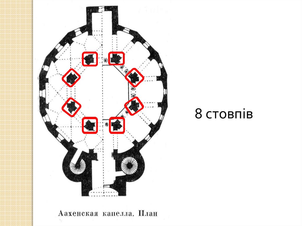 Ахенська капела у Німеччині - online presentation