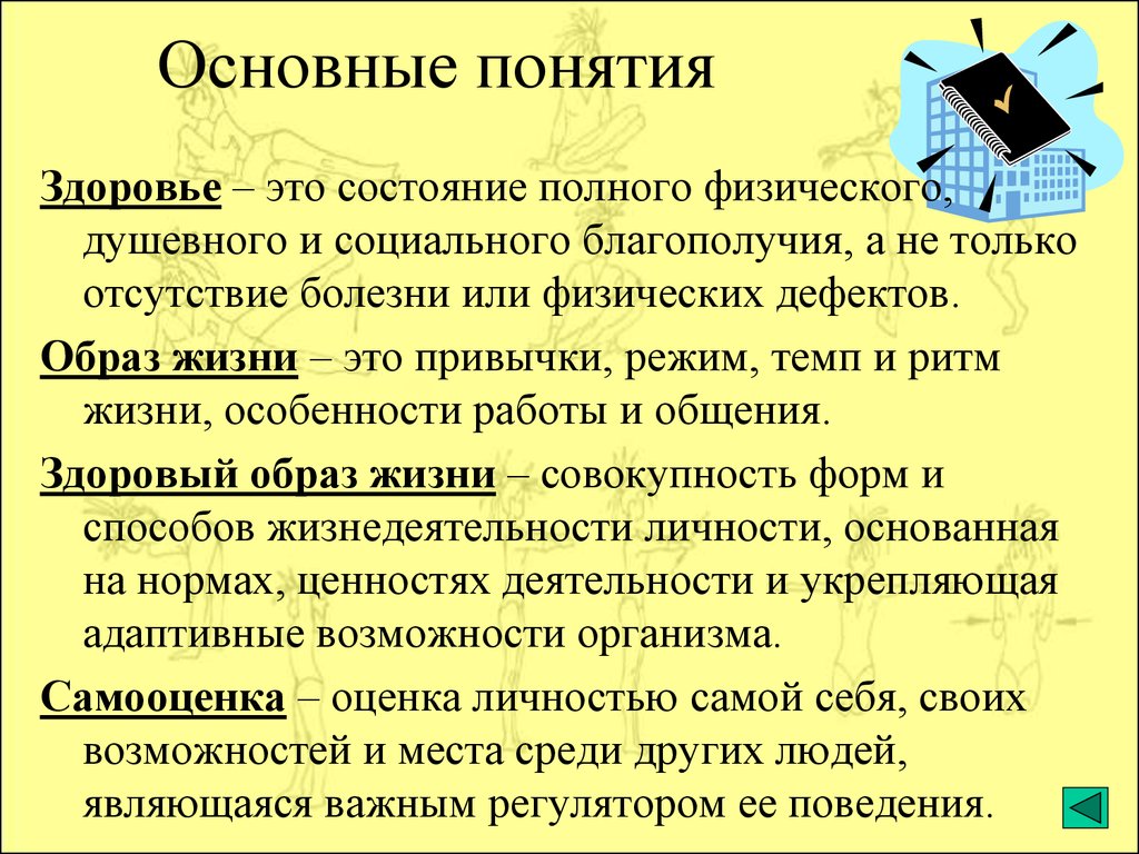 Доклад на тему понятия. Основные понятия о здоровье и здоровом образе жизни. Основные понятия и определения здоровья. Основные понятия ЗОЖ. Образ жизни это определение.